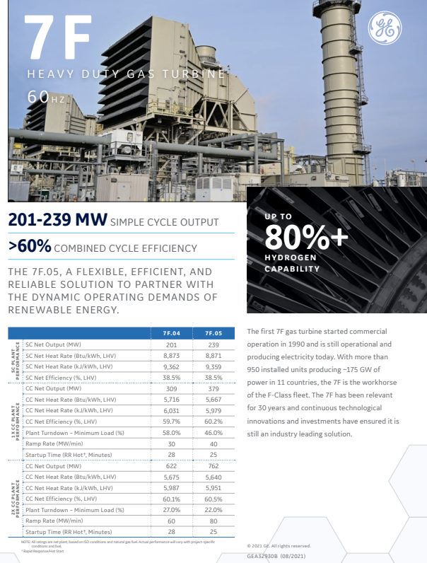 7F Heavy Duty Gas Turbine Parts(图1) 1-240522210053641.png