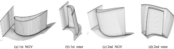 Characterization of component interactions in two-stage axial turbine(图4)